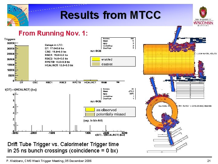 Results from MTCC From Running Nov. 1: Drift Tube Trigger vs. Calorimeter Trigger time