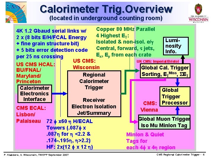 Calorimeter Trig. Overview (located in underground counting room) Copper 80 MHz Parallel 4 K