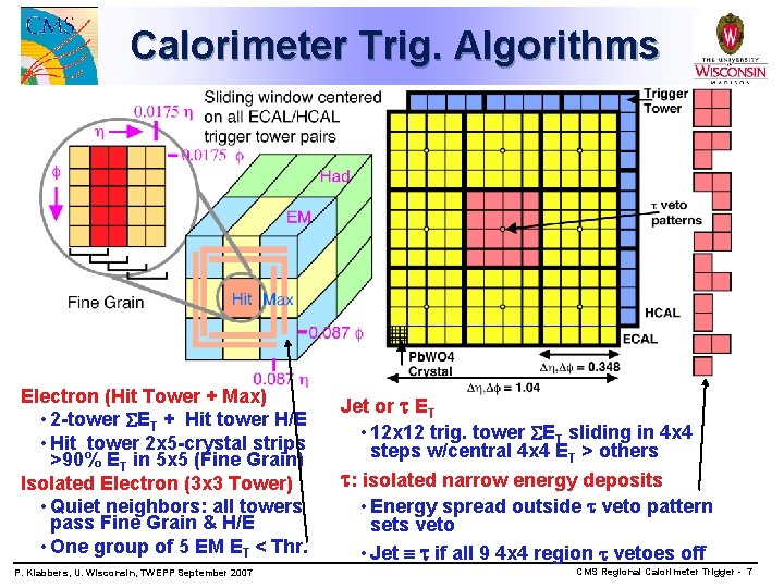 Calorimeter Trig. Algorithms Electron (Hit Tower + Max) • 2 -tower ET + Hit