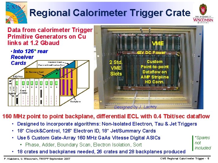 Regional Calorimeter Trigger Crate Data from calorimeter Trigger Primitive Generators on Cu links at