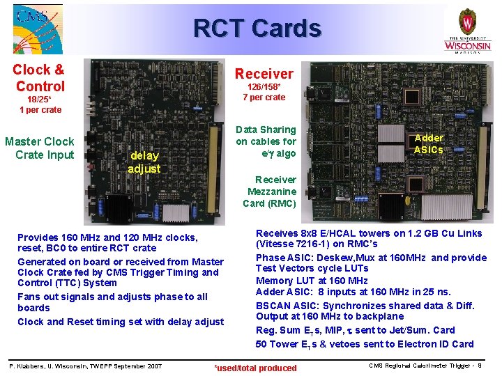 RCT Cards Clock & Control Receiver 126/158* 7 per crate 18/25* 1 per crate