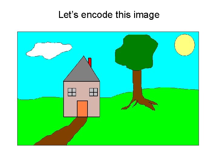 Let’s encode this image 