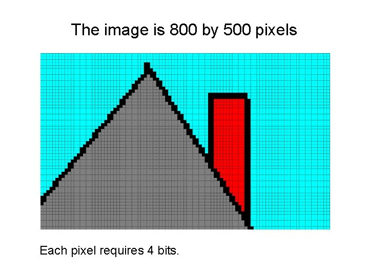 The image is 800 by 500 pixels Each pixel requires 4 bits. 