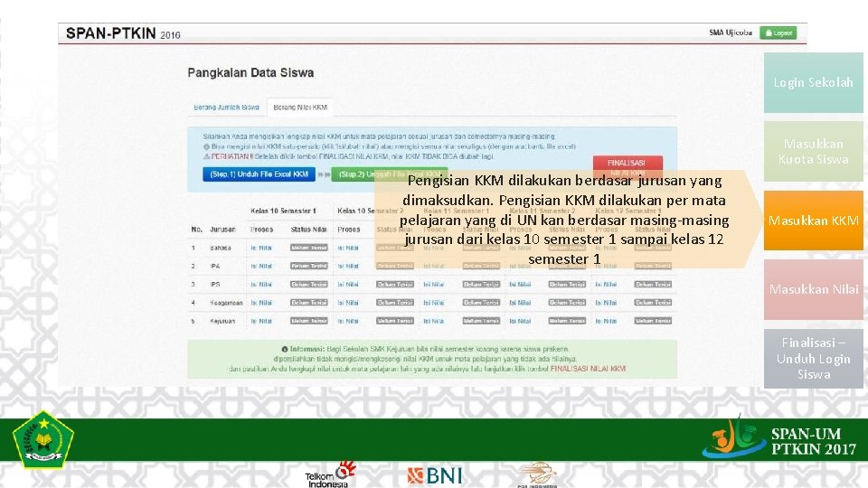 Login Sekolah Masukkan Kuota Siswa Pengisian KKM dilakukan berdasar jurusan yang dimaksudkan. Pengisian KKM