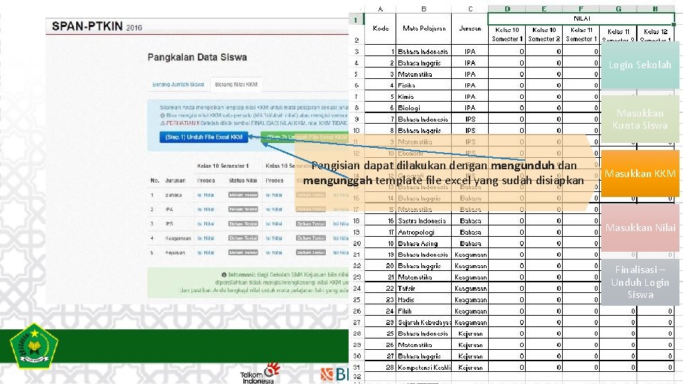 Login Sekolah Masukkan Kuota Siswa Pengisian dapat dilakukan dengan mengunduh dan mengunggah template file