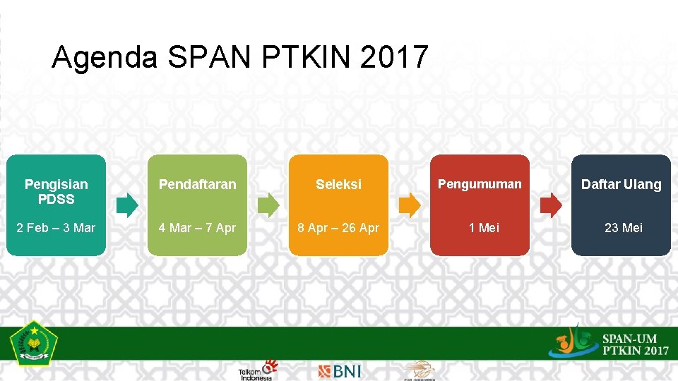 Agenda SPAN PTKIN 2017 Pengisian PDSS Pendaftaran Seleksi Pengumuman Daftar Ulang 2 Feb –