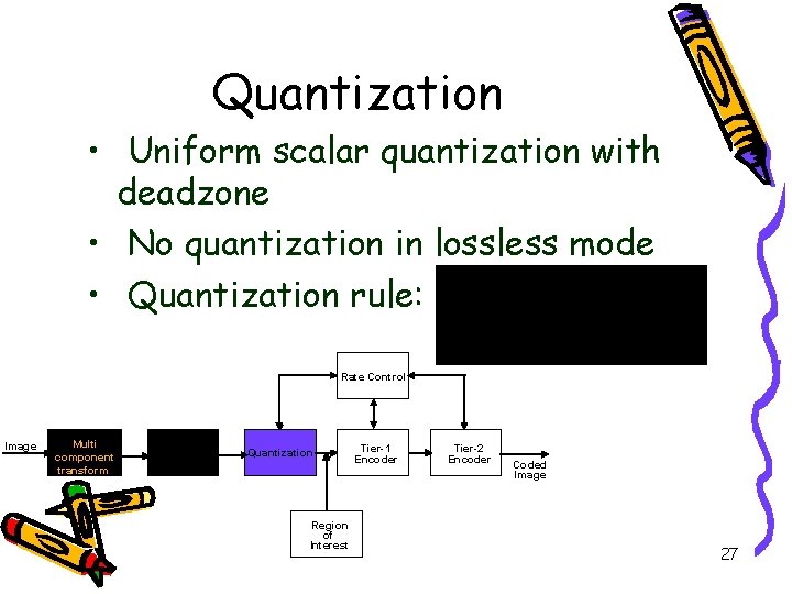 Quantization • Uniform scalar quantization with deadzone • No quantization in lossless mode •