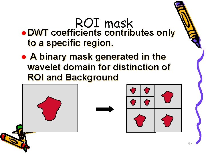 l DWT ROI mask coefficients contributes only to a specific region. l A binary