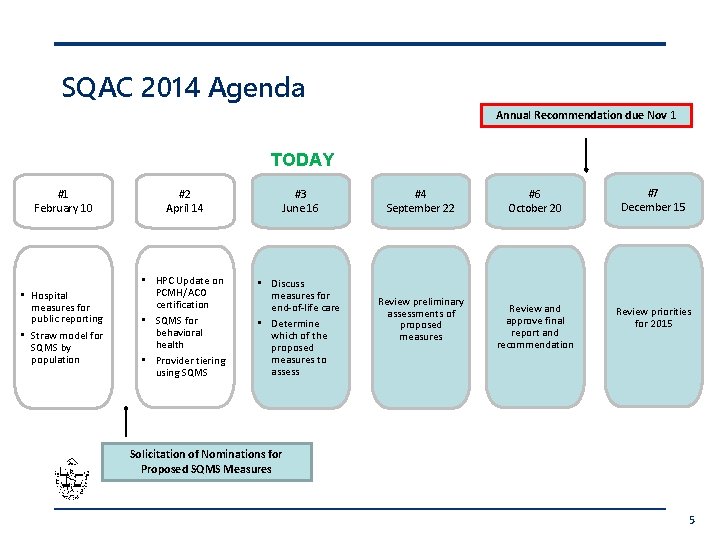 SQAC 2014 Agenda Annual Recommendation due Nov 1 TODAY #1 February 10 #2 April