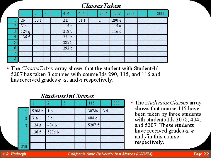 Classes. Taken 1 2 3 4 5 6 7 8 1 2 3 2