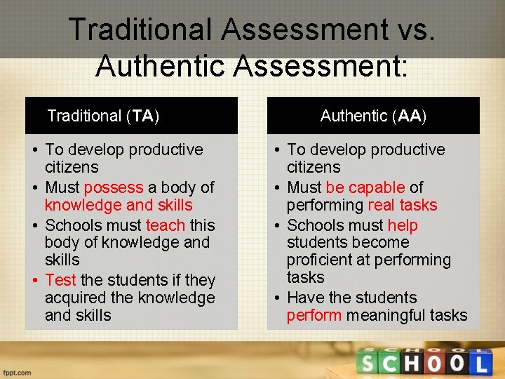 Traditional Assessment vs. Authentic Assessment: Traditional (TA) • To develop productive citizens • Must