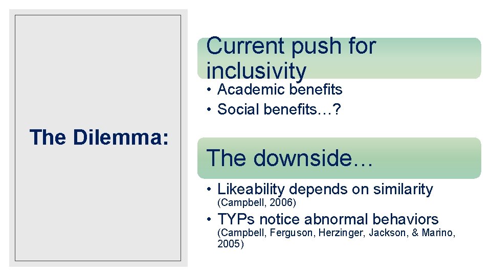 Current push for inclusivity • Academic benefits • Social benefits…? The Dilemma: The downside…