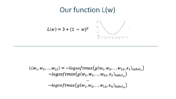 Our function L(w) 16 