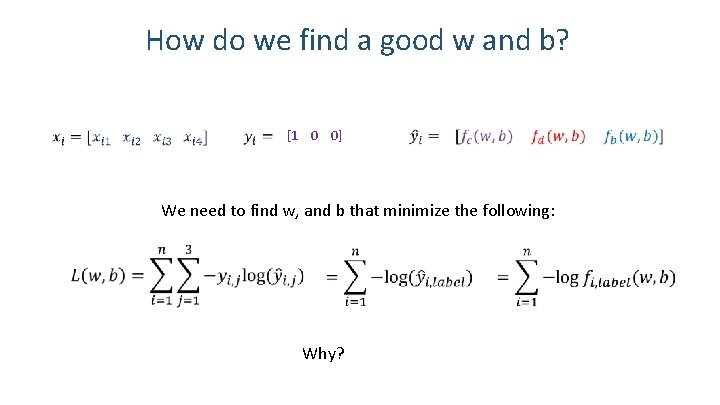 How do we find a good w and b? [1 0 0] We need