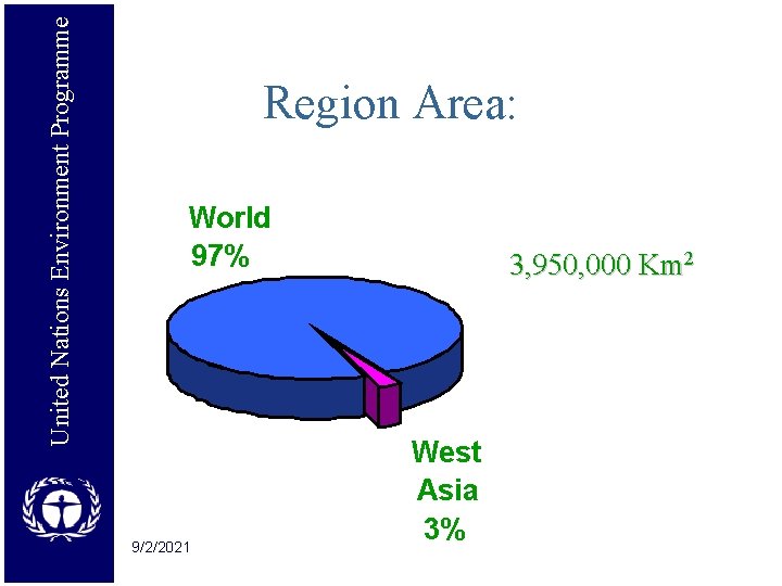 United Nations Environment Programme Region Area: World 97% 9/2/2021 3, 950, 000 Km 2