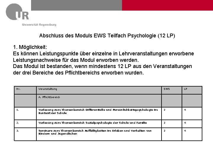 Abschluss des Moduls EWS Teilfach Psychologie (12 LP) 1. Möglichkeit: Es können Leistungspunkte über