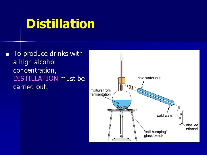 Distillation n To produce drinks with a high alcohol concentration, DISTILLATION must be carried