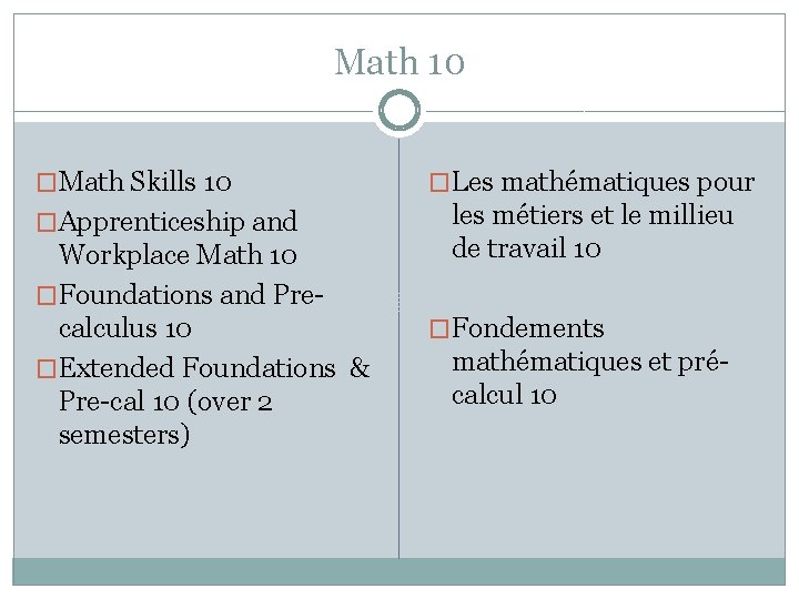 Math 10 �Math Skills 10 �Apprenticeship and Workplace Math 10 �Foundations and Precalculus 10