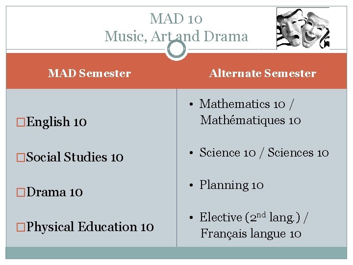 MAD 10 Music, Art and Drama MAD Semester Alternate Semester �English 10 • Mathematics