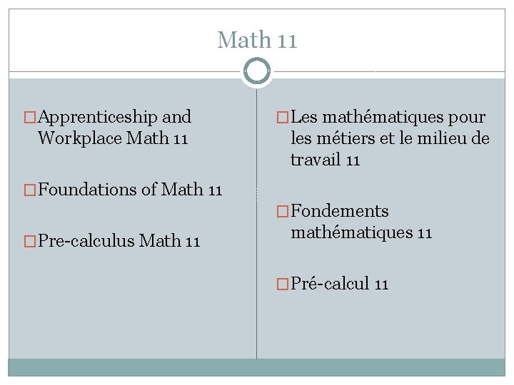 Math 11 �Apprenticeship and �Les mathématiques pour Workplace Math 11 les métiers et le