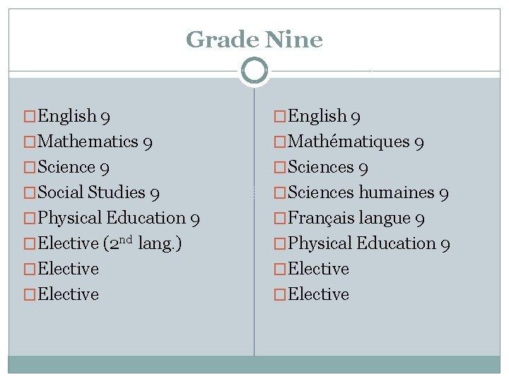 Grade Nine �English 9 �Mathematics 9 �Mathématiques 9 �Sciences 9 �Social Studies 9 �Sciences