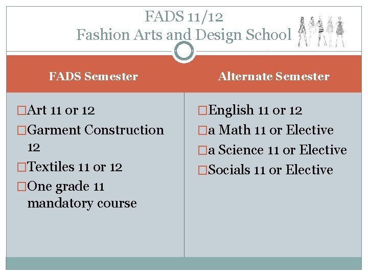 FADS 11/12 Fashion Arts and Design School FADS Semester Alternate Semester �Art 11 or