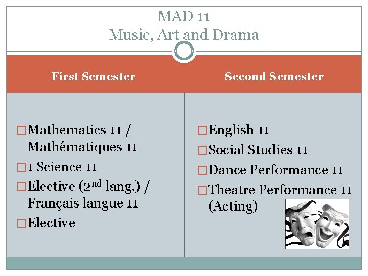 MAD 11 Music, Art and Drama First Semester Second Semester �Mathematics 11 / �English