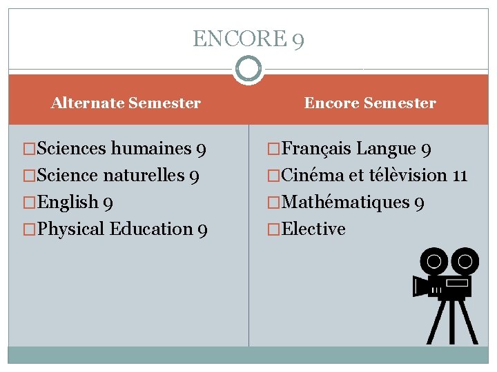 ENCORE 9 Alternate Semester Encore Semester �Sciences humaines 9 �Français Langue 9 �Science naturelles
