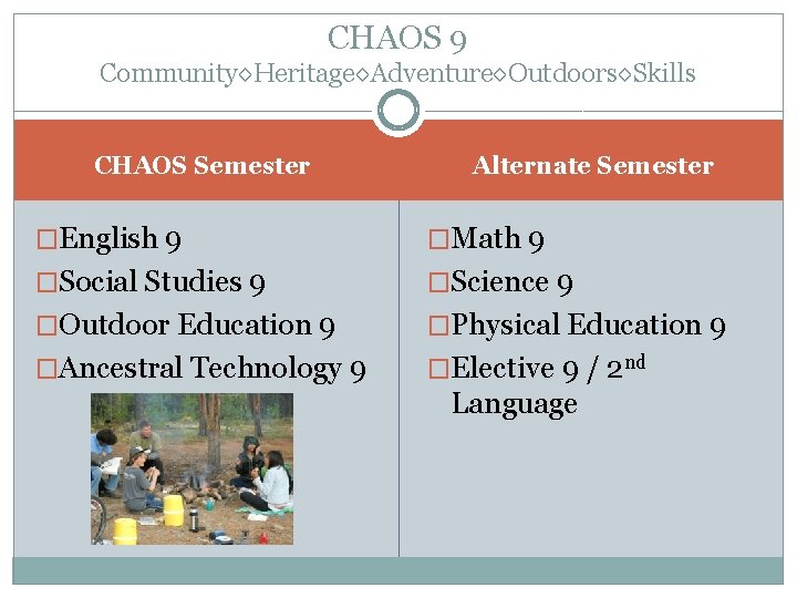 CHAOS 9 Community◊Heritage◊Adventure◊Outdoors◊Skills CHAOS Semester Alternate Semester �English 9 �Math 9 �Social Studies 9