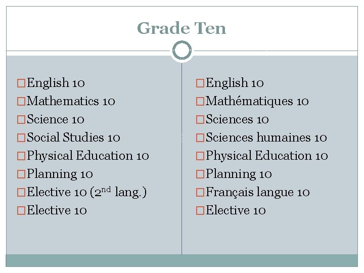 Grade Ten �English 10 �Mathematics 10 �Mathématiques 10 �Sciences 10 �Social Studies 10 �Sciences