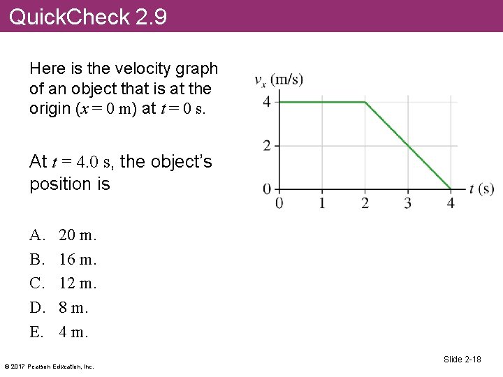 Quick. Check 2. 9 Here is the velocity graph of an object that is