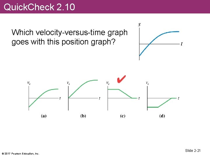 Quick. Check 2. 10 Which velocity-versus-time graph goes with this position graph? © 2017