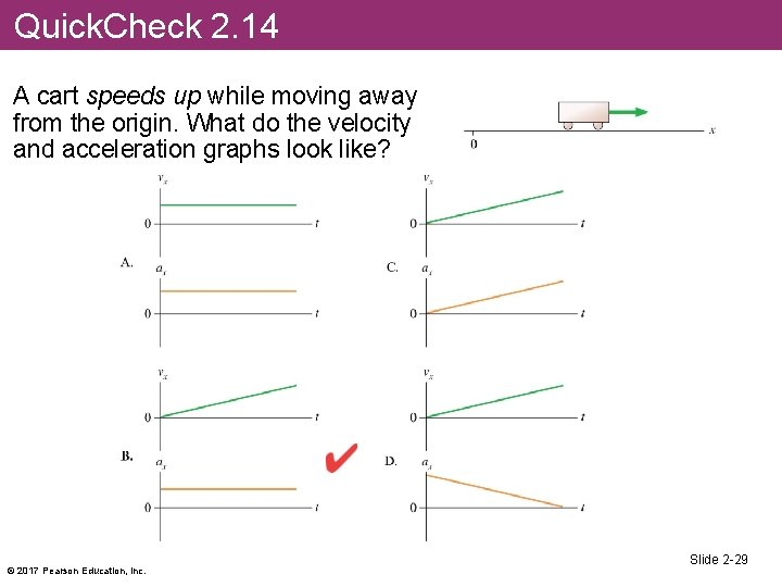 Quick. Check 2. 14 A cart speeds up while moving away from the origin.