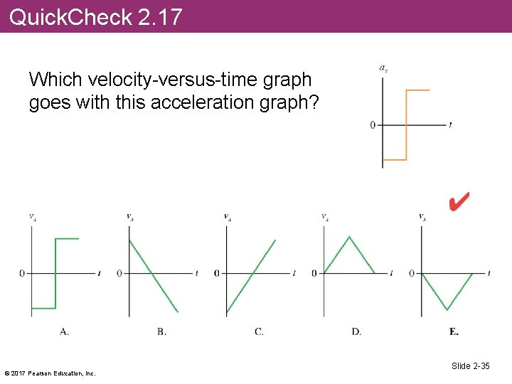 Quick. Check 2. 17 Which velocity-versus-time graph goes with this acceleration graph? © 2017