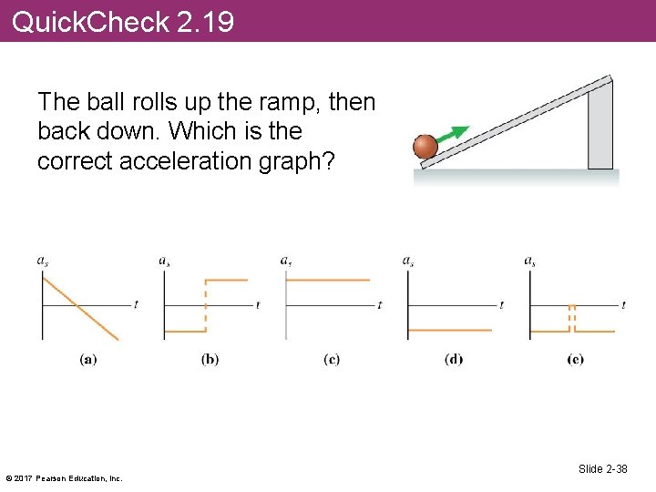 Quick. Check 2. 19 The ball rolls up the ramp, then back down. Which