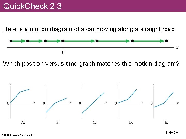 Quick. Check 2. 3 Here is a motion diagram of a car moving along
