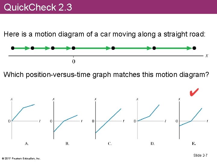 Quick. Check 2. 3 Here is a motion diagram of a car moving along