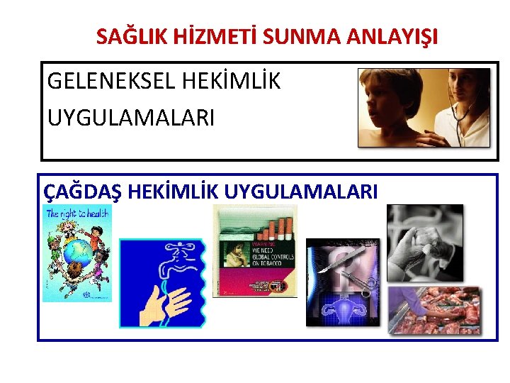 SAĞLIK HİZMETİ SUNMA ANLAYIŞI GELENEKSEL HEKİMLİK UYGULAMALARI ÇAĞDAŞ HEKİMLİK UYGULAMALARI 