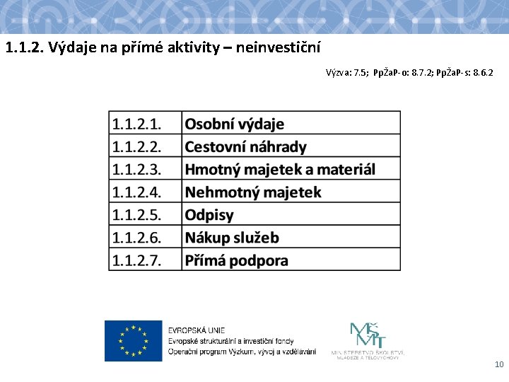 1. 1. 2. Výdaje na přímé aktivity – neinvestiční Výzva: 7. 5; PpŽa. P-o: