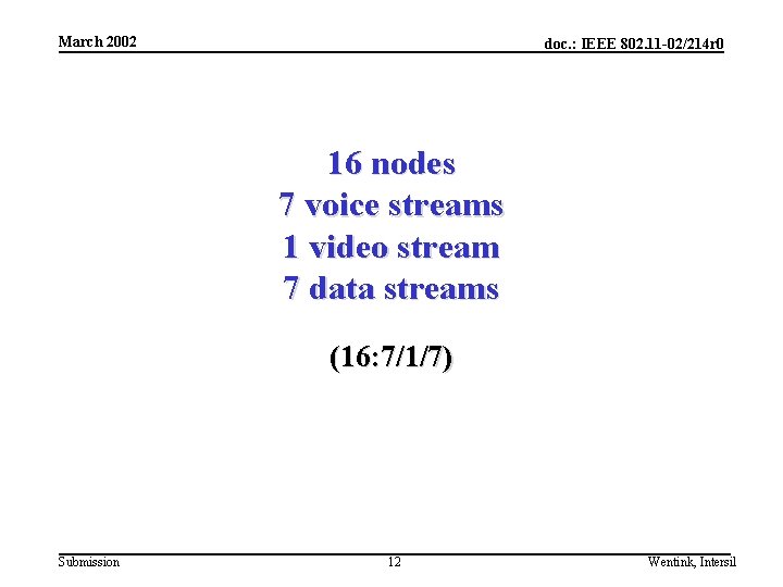 March 2002 doc. : IEEE 802. 11 -02/214 r 0 16 nodes 7 voice