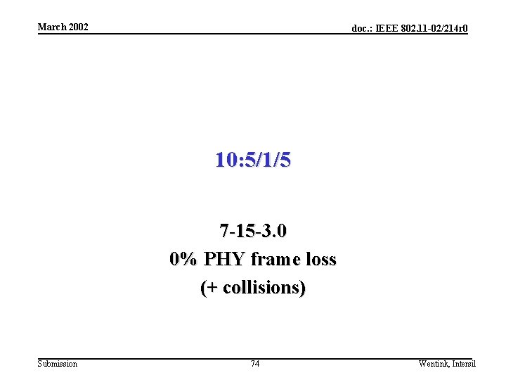 March 2002 doc. : IEEE 802. 11 -02/214 r 0 10: 5/1/5 7 -15