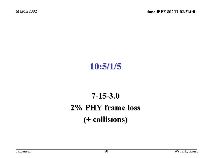 March 2002 doc. : IEEE 802. 11 -02/214 r 0 10: 5/1/5 7 -15