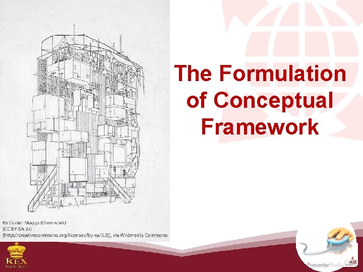 The Formulation of Conceptual Framework 