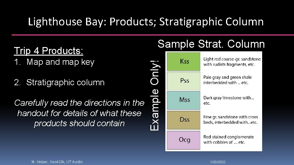 Lighthouse Bay: Products; Stratigraphic Column 1. Map and map key 2. Stratigraphic column Carefully