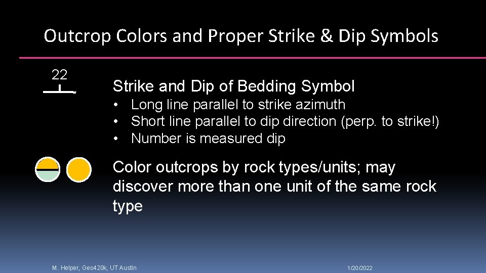 Outcrop Colors and Proper Strike & Dip Symbols 22 Strike and Dip of Bedding