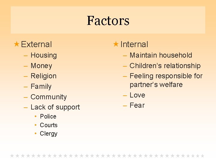Factors External – – – Housing Money Religion Family Community Lack of support Internal