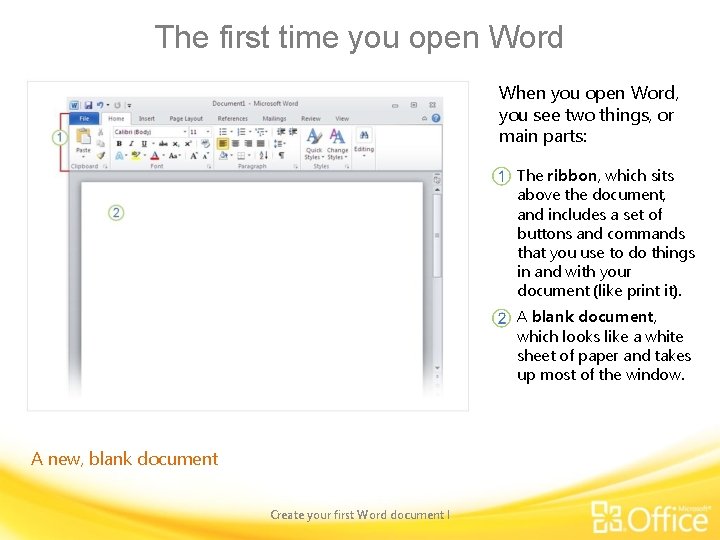 The first time you open Word When you open Word, you see two things,