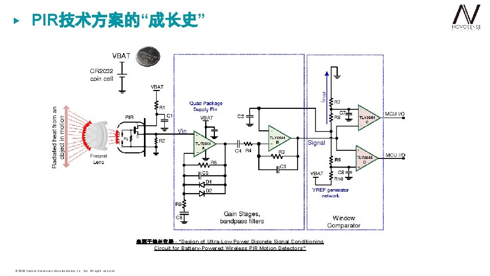 ▶ PIR技术方案的“成长史” 来源于德州仪器 - “Design of Ultra-Low Power Discrete Signal Conditioning Circuit for Battery-Powered