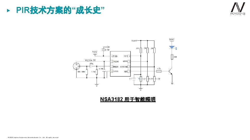 ▶ PIR技术方案的“成长史” NSA 3182 用于智能照明 © 2020 Suzhou Novosense Microelectronics Co. , Ltd. All