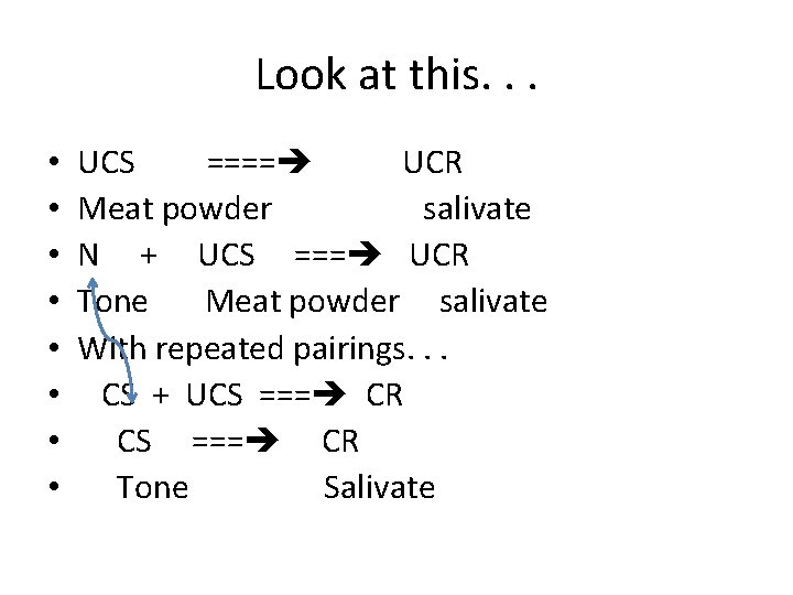 Look at this. . . • • UCS ==== UCR Meat powder salivate N